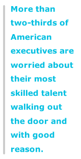 More than two-thirds of American executives are worried about their most skilled talent walking out the door and with good reason.